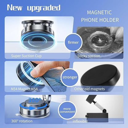 Mobile Magnetic mount